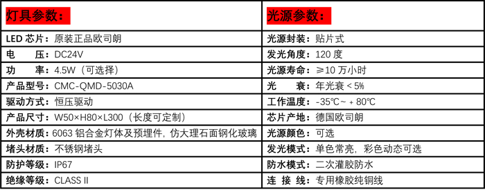 墻面發(fā)光磚參數(shù)表