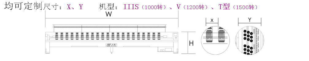 特高速繡花機(jī)