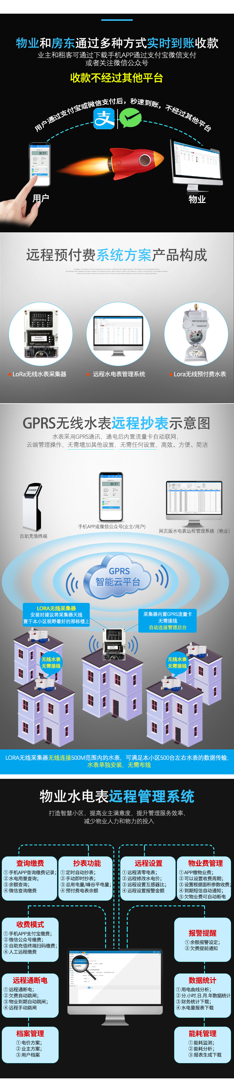 無線水表詳情_03