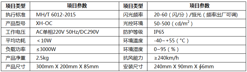 航空障礙燈控制器,室內控制器,障礙燈控制器,障礙燈聲光控制器,障礙燈故障監控設備,障礙燈控制系統