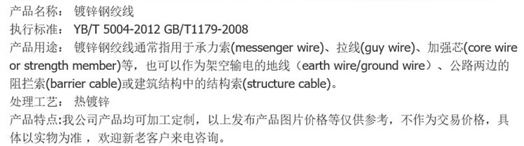 鋼絞線介紹.JPG