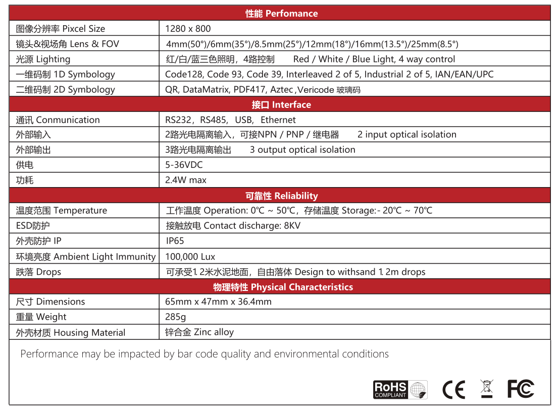 IVY-8040-PLUS工業掃碼器參數.png IVY-8040-PLUS工業掃碼器參數.png
