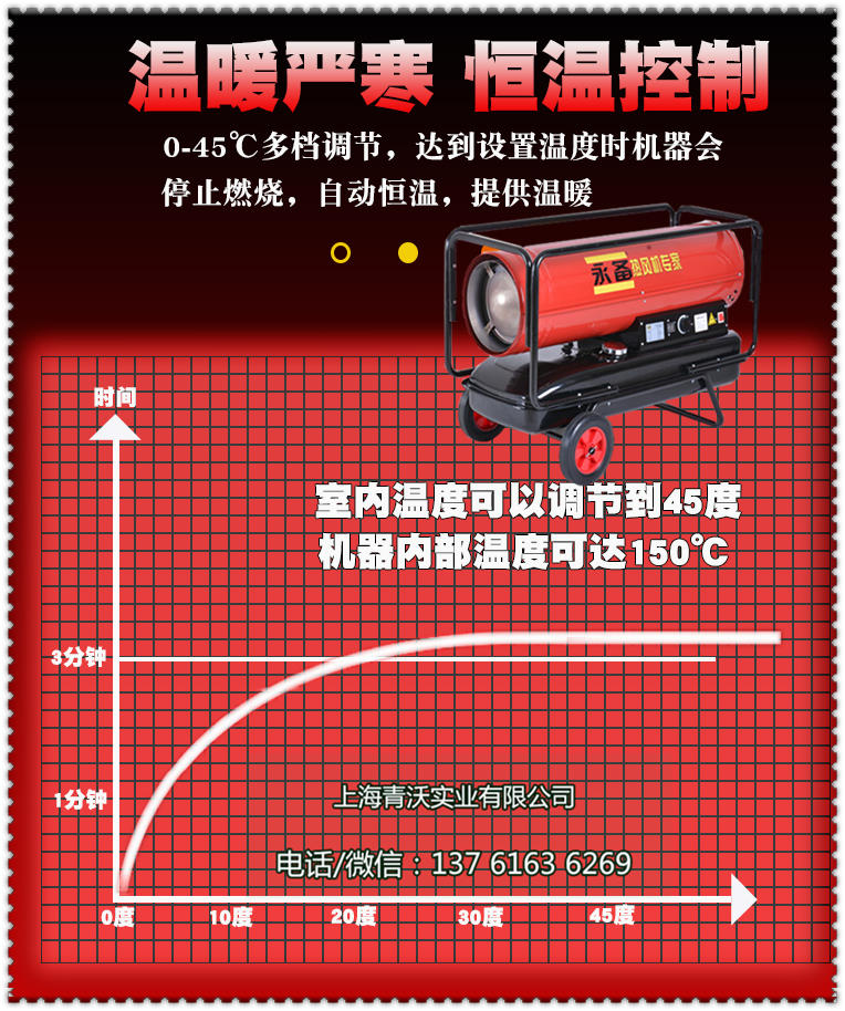 燃油熱風(fēng)機恒溫控制（內(nèi)容3）