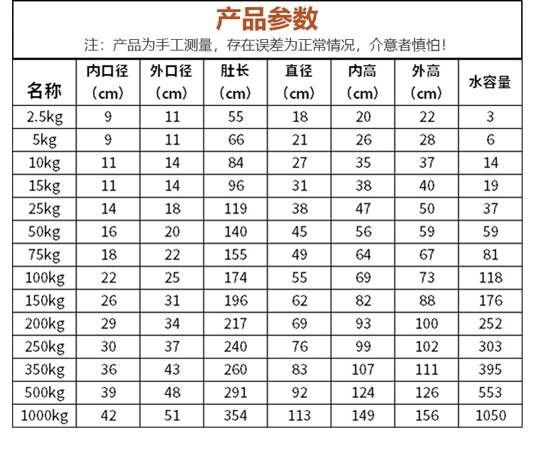 酒壇規格.jpg
