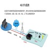 4G DTU蜂窩無線終端LTE串口轉換器4G工業無線終端全頻通