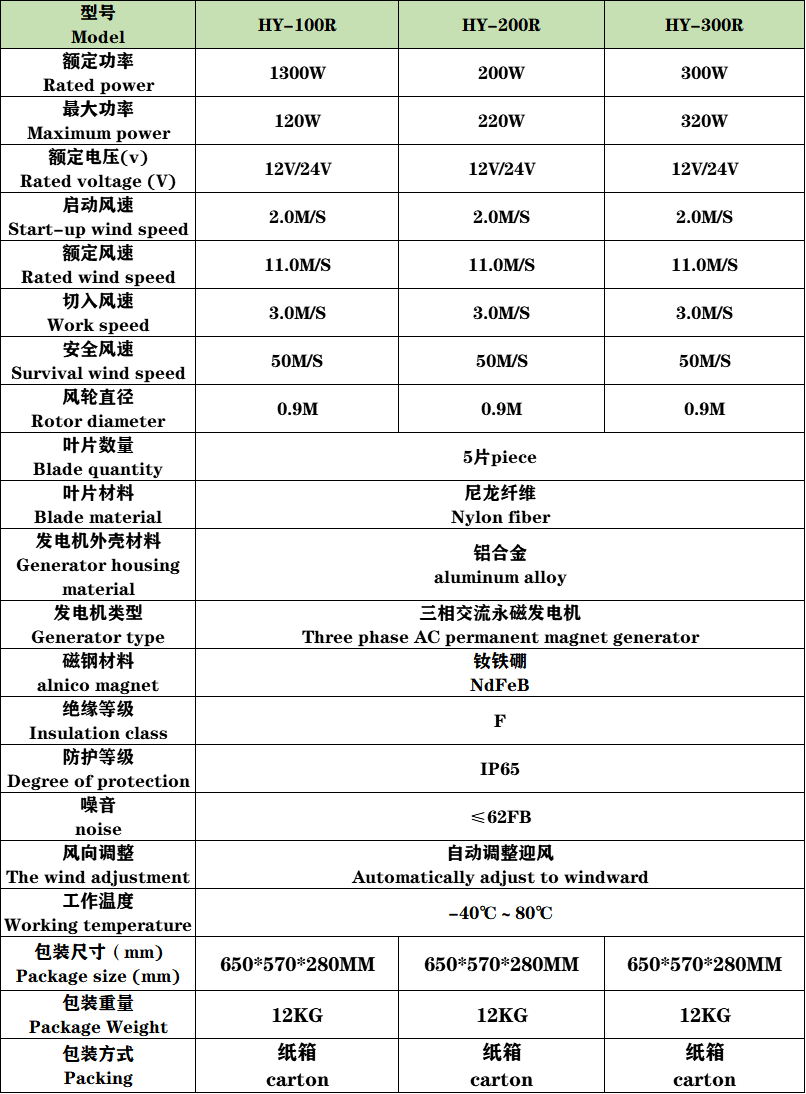 紅燈籠_03-1 (1)