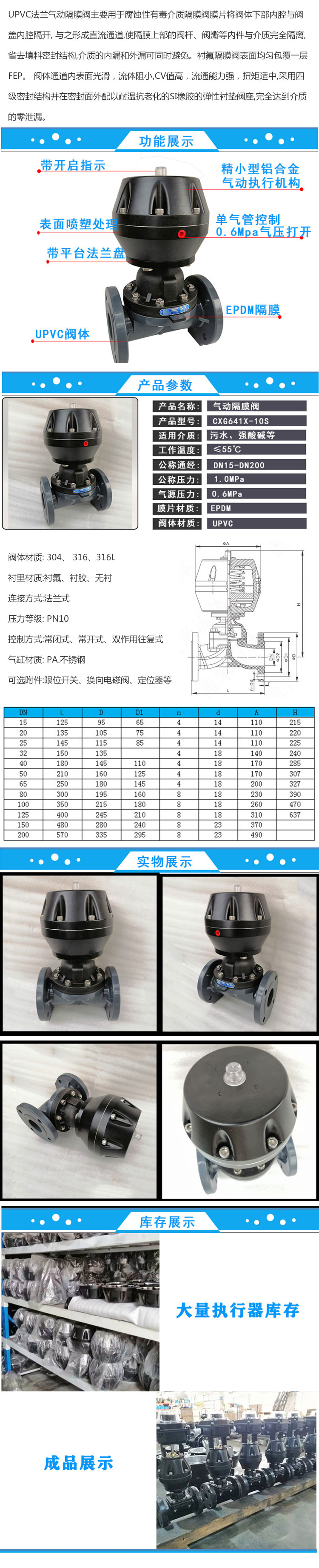 UPVC氣動法蘭隔膜閥