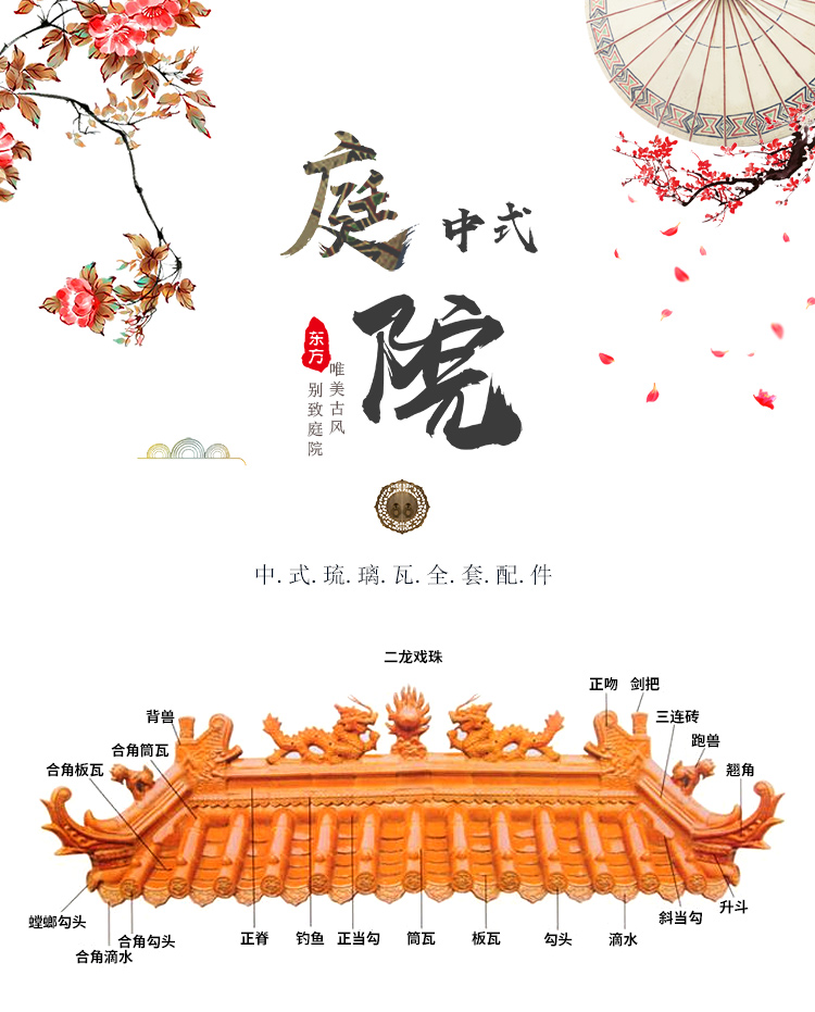 配件詳情 (1)