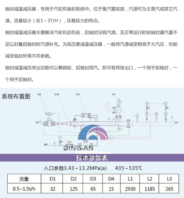 未標題-3