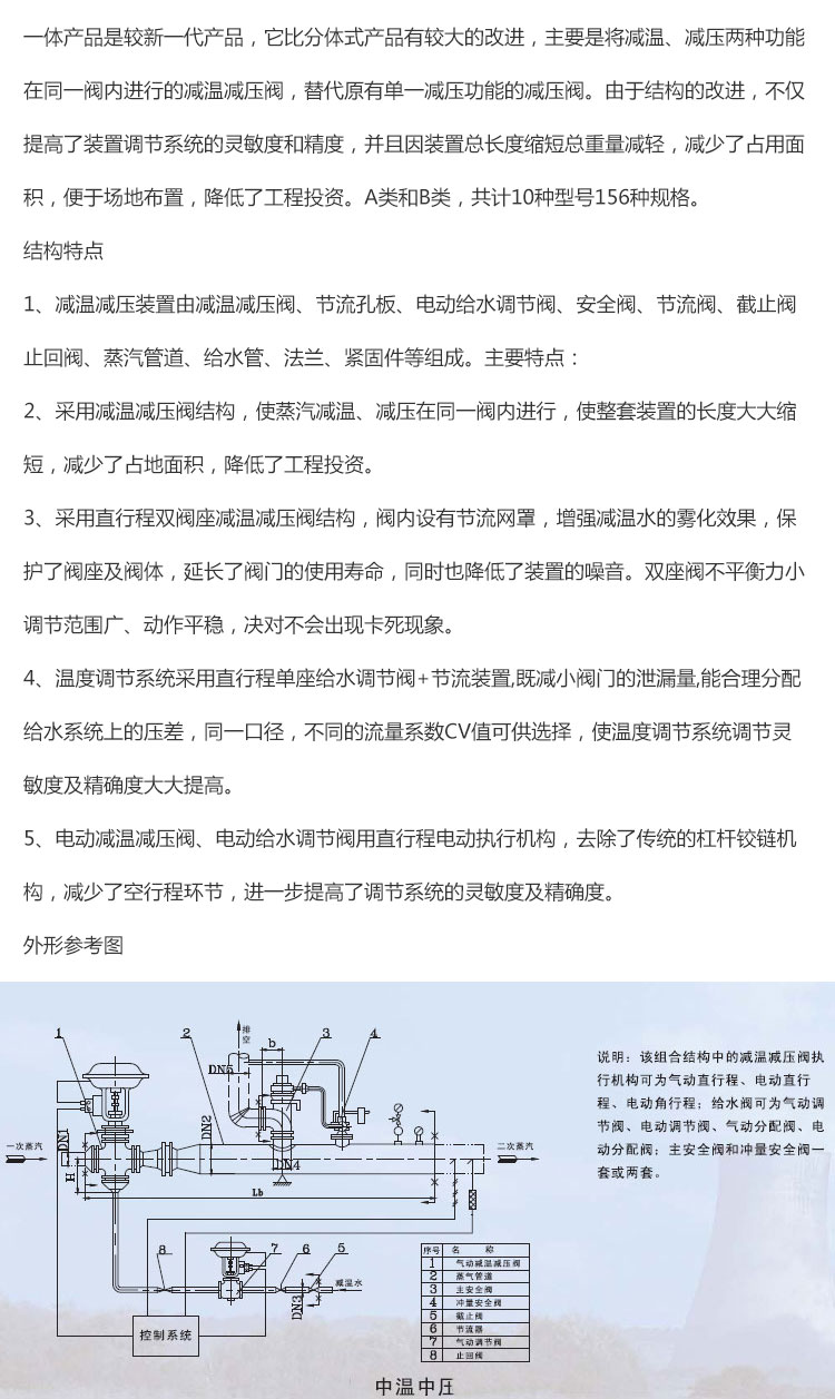 未標題-3
