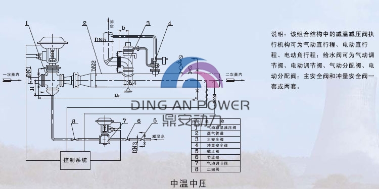 01系列B類圖四750<em></em>x375.jpg