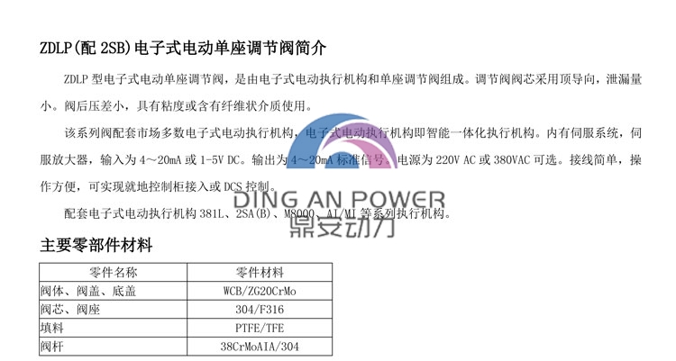 ZDLP(配2SB)電子式電動單座調節閥-1_01.jpg