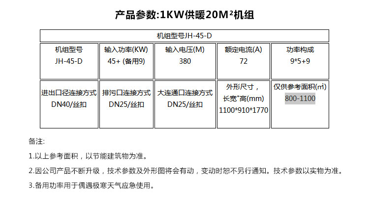 未標題-2