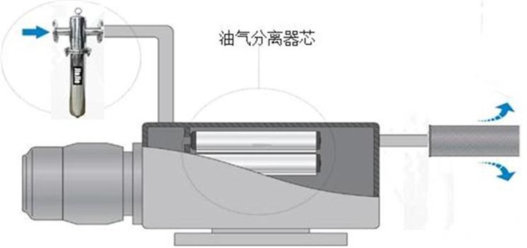xx新負壓