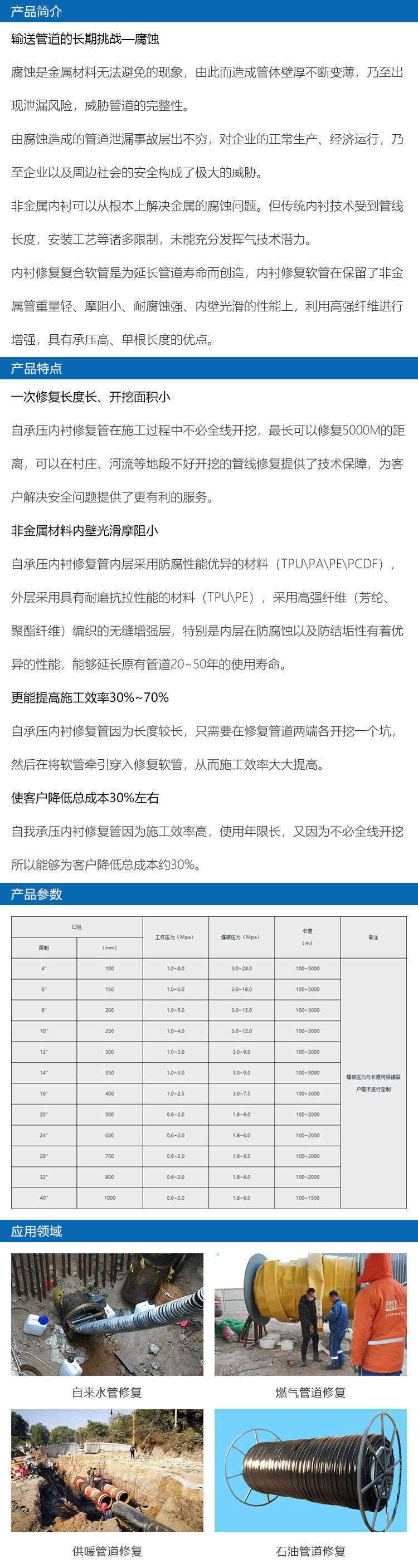 內(nèi)襯修復(fù)復(fù)合軟管