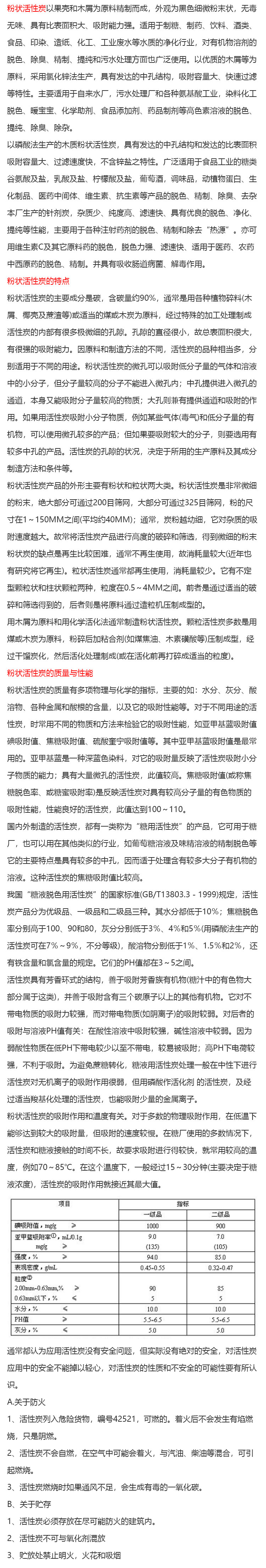 椰殼活性炭---副本-(2)