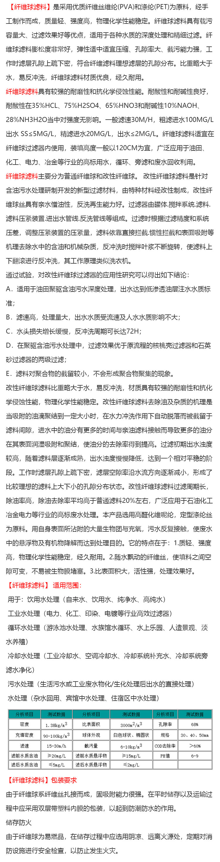 纖維球濾料