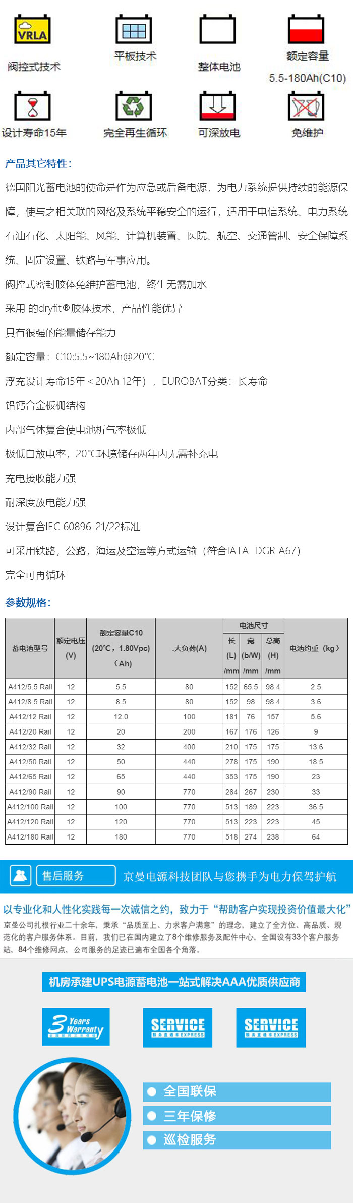 德國陽光A400電池-A400rail系列