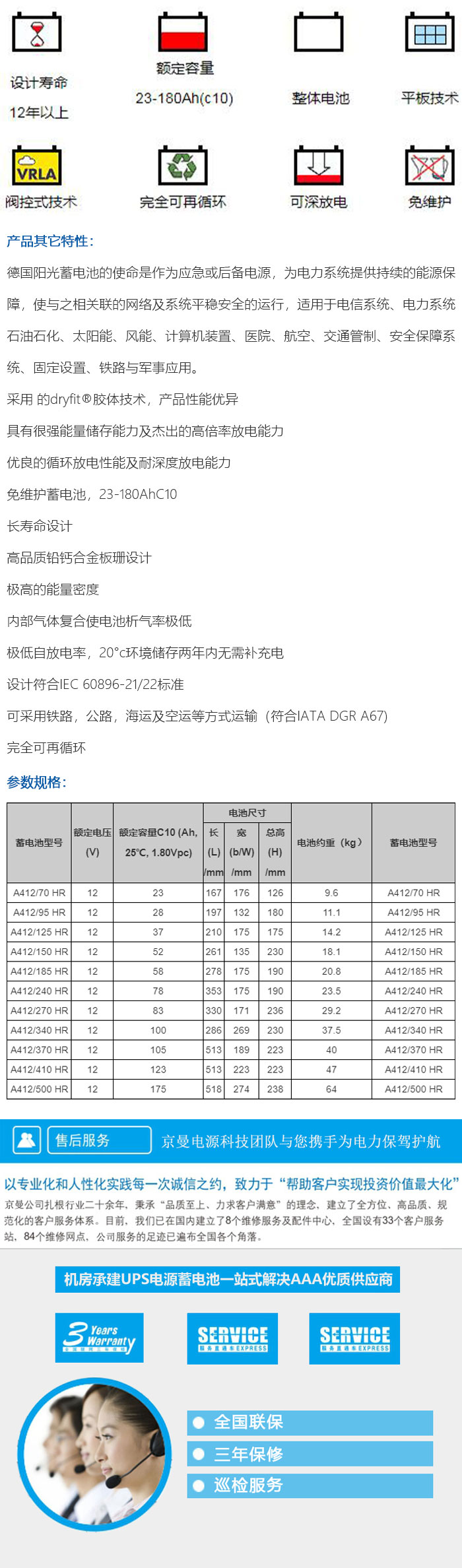 德國(guó)陽(yáng)光A400電池-A400HR系列