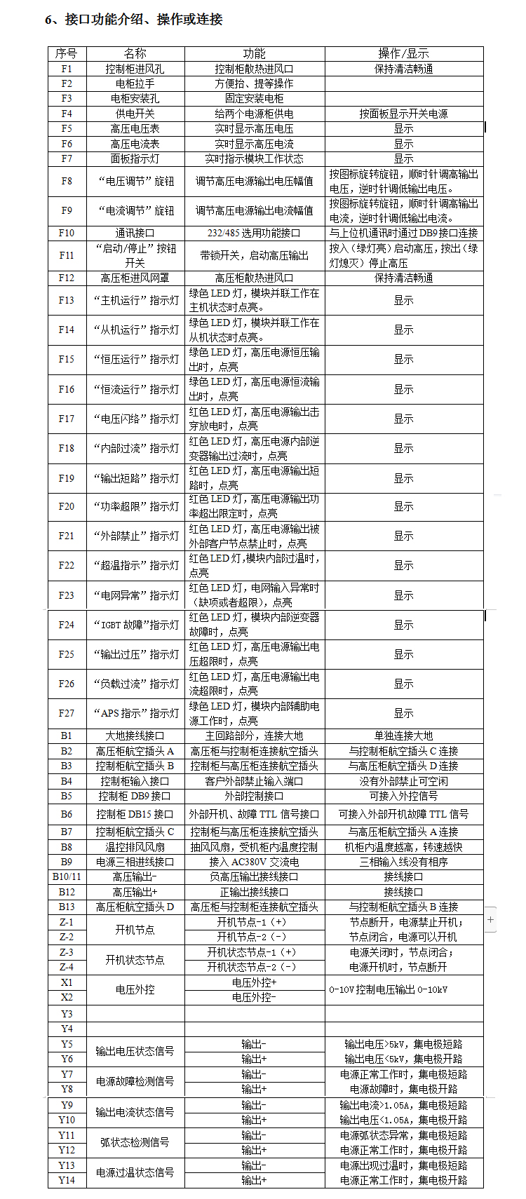 詳情5